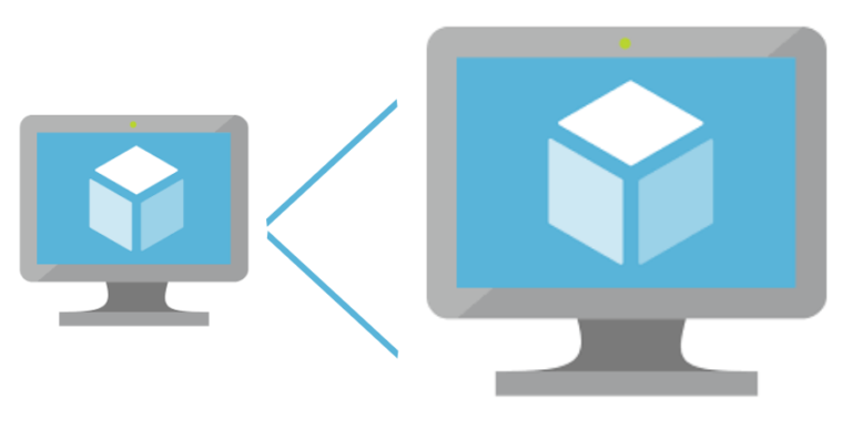 How To Resize An Azure Virtual Machine Via PowerShell Understanding Azure